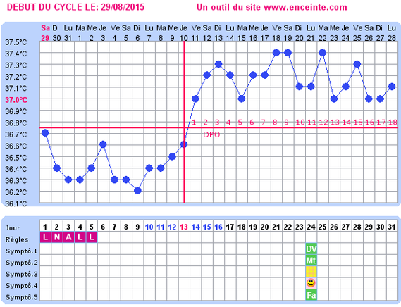 Clomid et progynova bebe / Medicament prednisolone zentiva Clomid et progynova bebe / Medicament prednisolone zentiva