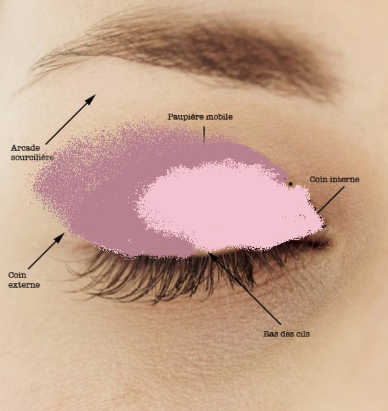 Tuto maquillage : réaliser un effet banane sur les yeux