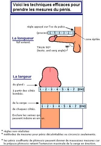 18 ans sexe du sexe 18 ans sexe du sexe
