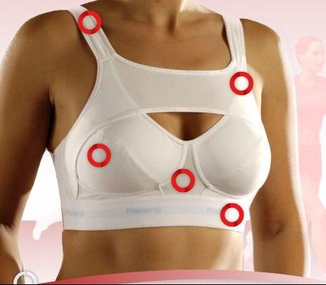 comment s habiller avec un zbra