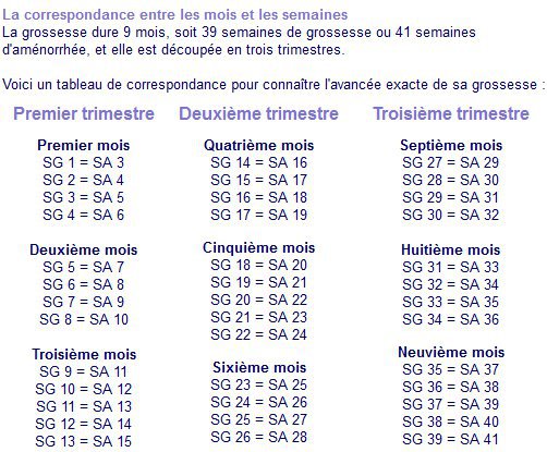 La dorsalgie stupide après la charge physique