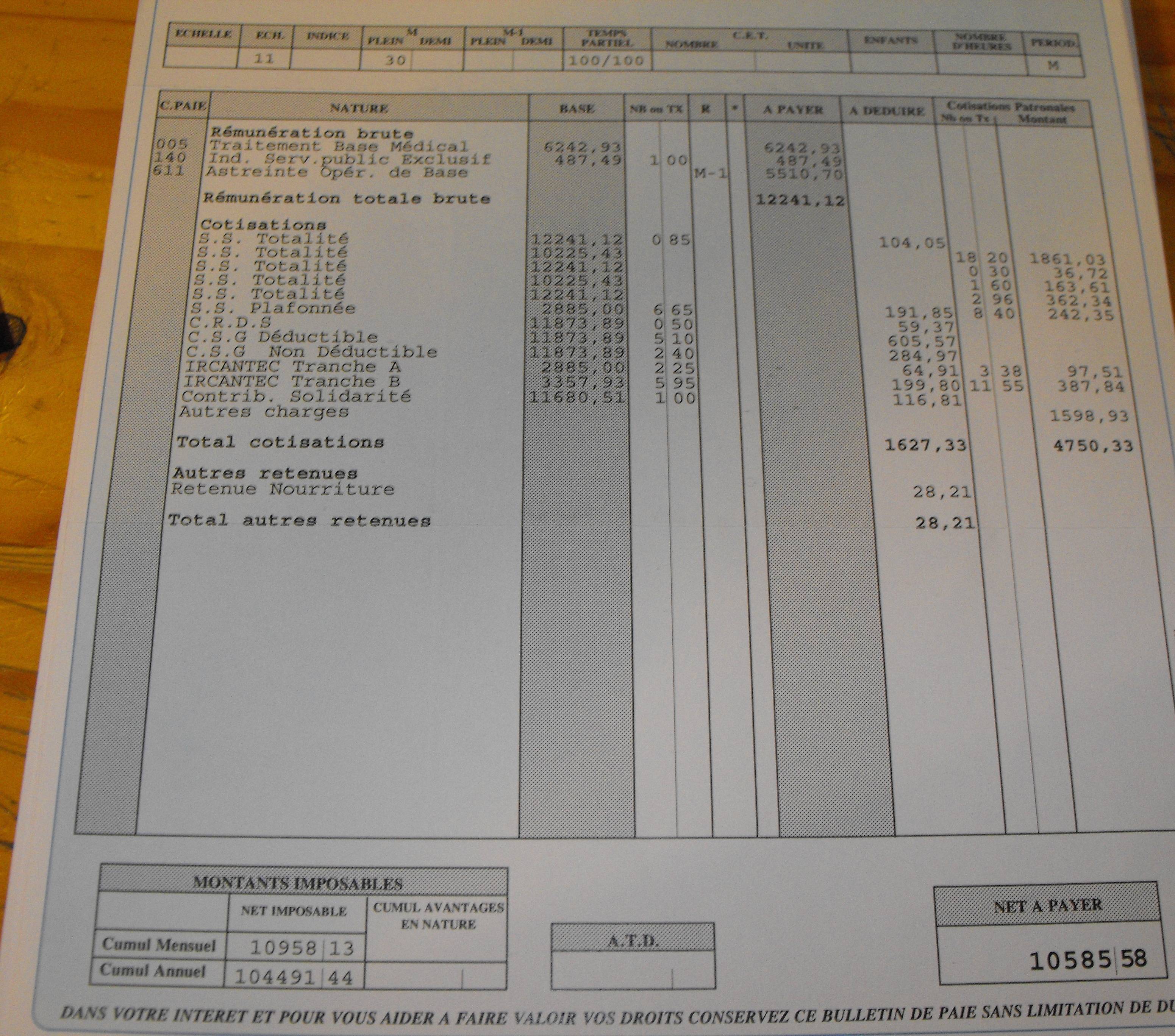 anesthesiste salaire quebec anesthesiste salaire quebec