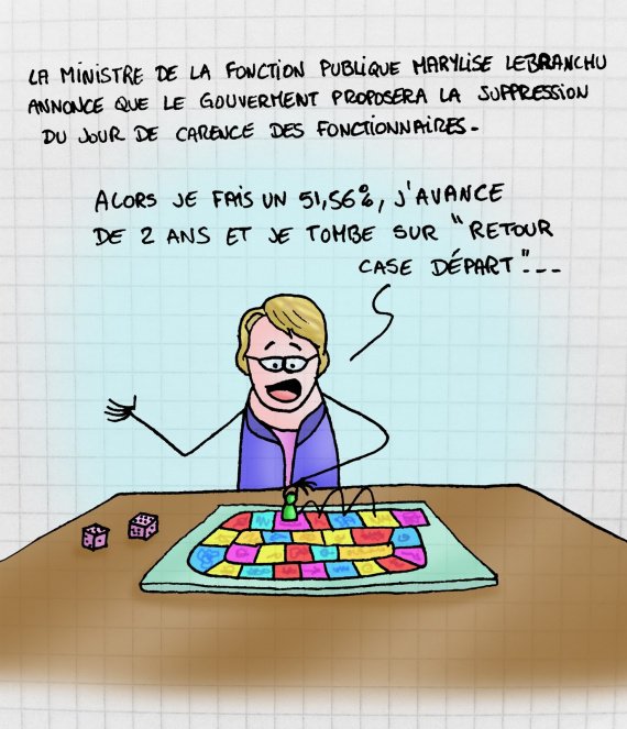 Akenini Les meilleurs blagues drôles et fun Fonctionnaires