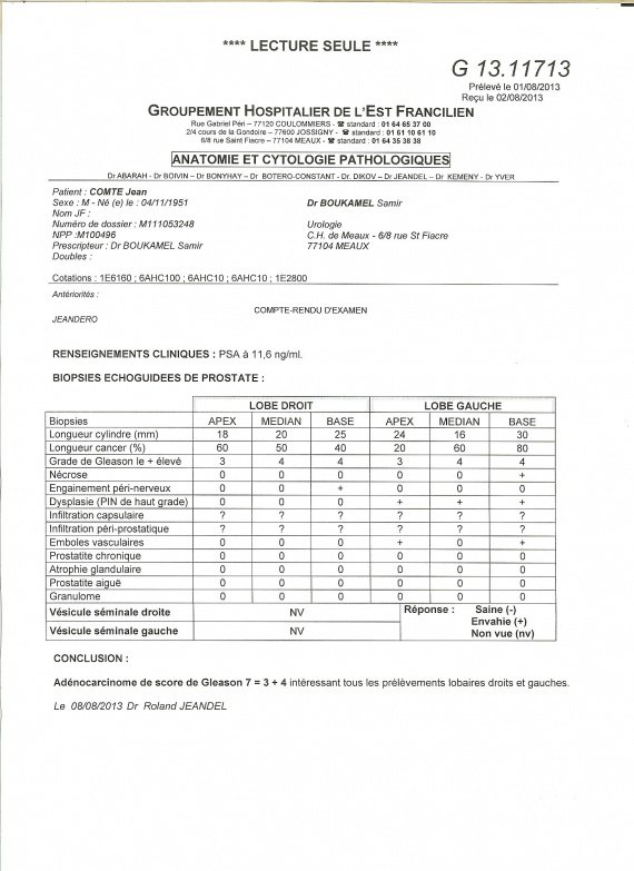 le most cancers autrefois