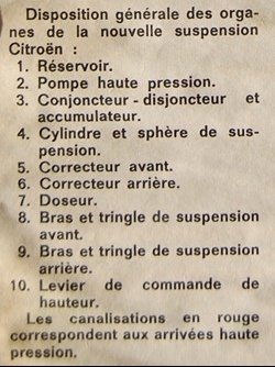 [OFFICIEL] Citroen prépare une nouvelle suspension pour 2017 - Page 13 Img-22693208a3