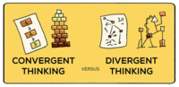 Convergent thinking versus divergent thinking