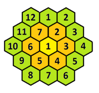 Hexagone - 19
