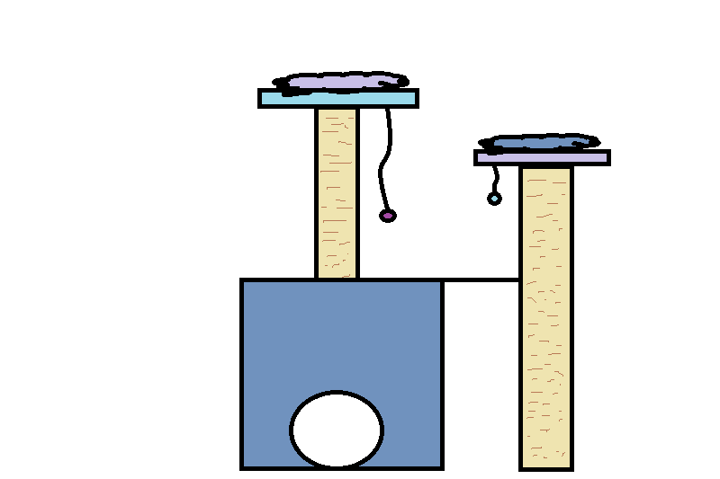 Construction Dun Arbre A Chat étape Plans Chats Forum