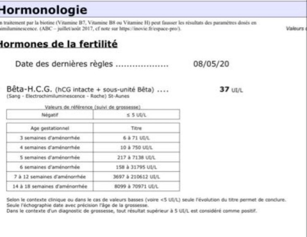 Taux Hcg A 9dpo Page 2 Tests Et Symptomes De Grossesse Forum Grossesse Amp Bebe Doctissimo