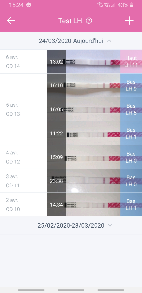 Ouvert Objectif Maman Pour 22 Desir D Enfant Forum Grossesse Amp Bebe Doctissimo Ouvert Objectif Maman Pour 22 Desir D Enfant Forum Grossesse Amp Bebe Doctissimo