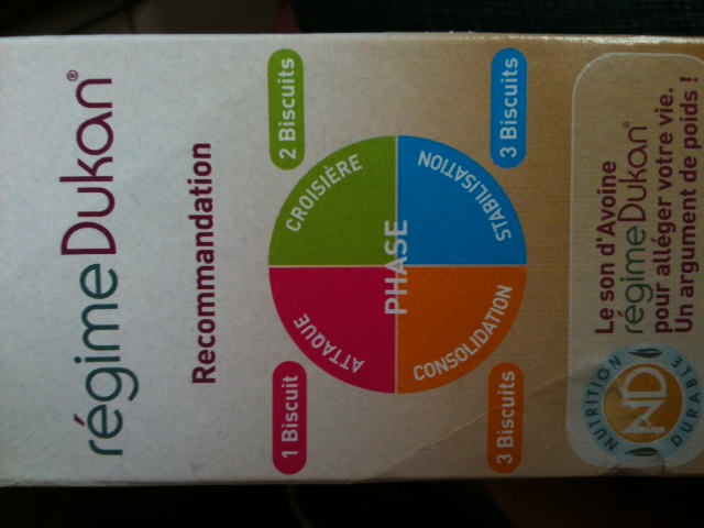 Les Biscuits Dukan Bon Ou Regime Dukan Forum Nutrition Doctissimo