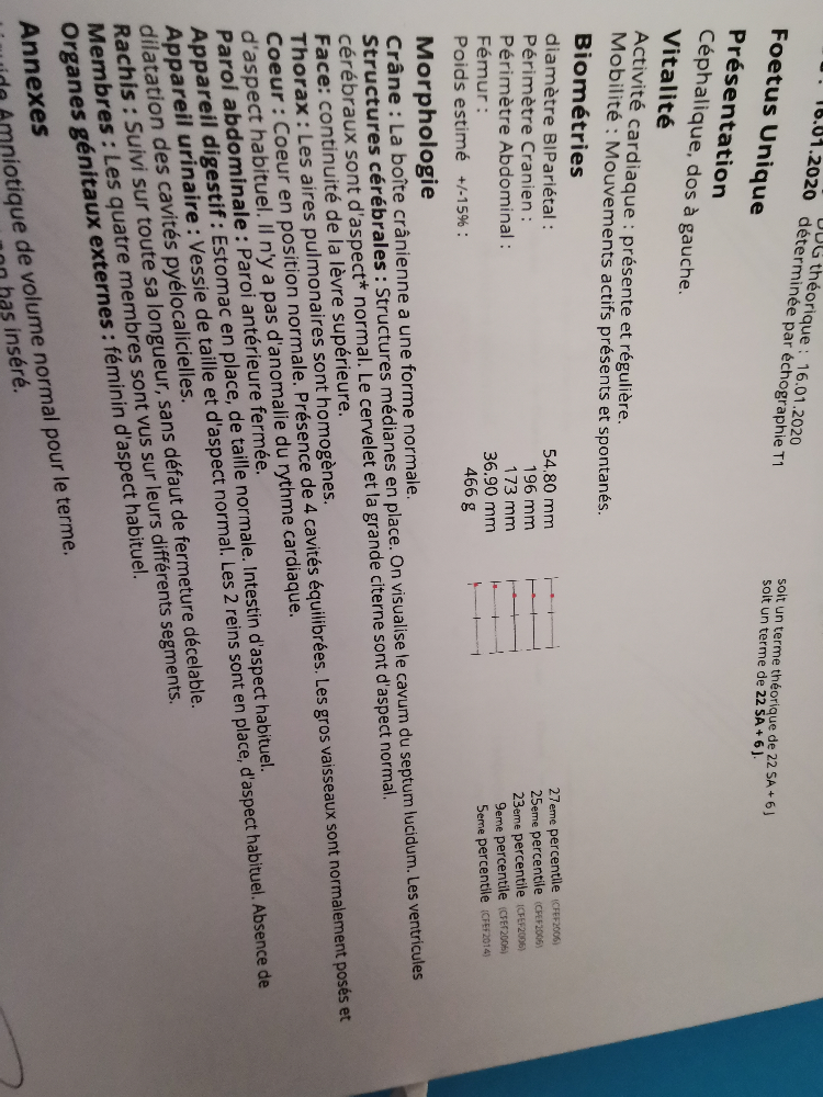 22saet 6j Echos Femur Poids Bas Echographie Connaitre Le Sexe De Votre Bebe Forum Grossesse Amp Bebe Doctissimo 22saet 6j Echos Femur Poids Bas Echographie Connaitre Le Sexe De Votre Bebe Forum Grossesse Amp Bebe Doctissimo