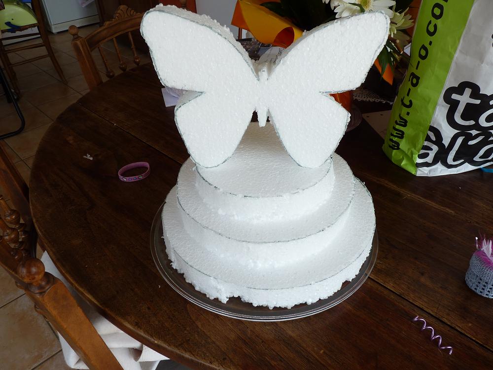 Gateau De Bonbon Centre De Table Bapteme Forum Famille Doctissimo Gateau De Bonbon Centre De Table Bapteme Forum Famille Doctissimo