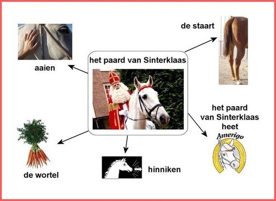 Het Paard Van Sinterklaas Nederlandse Woordenschat Vocabulaire Neerlandais Dutch Vocabulary Profnlds Photos Club Doctissimo