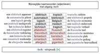 Bijvoeglijke naamwoorden (adjectieven) met uitgang -isch