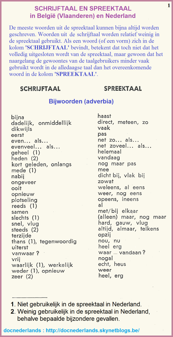 Schrijftaal & spreektaal 1 (bijwoorden/adverbia)