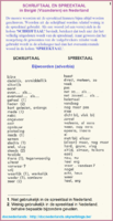 Schrijftaal & spreektaal 1 (bijwoorden/adverbia)