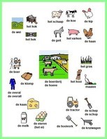 De boerderij (woordkaart)