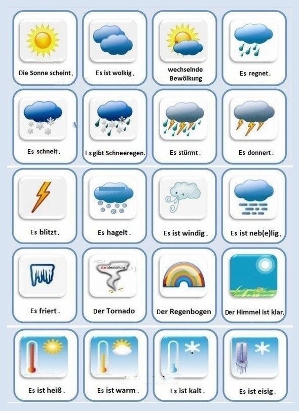 Das Wetter Deutsch lernen (German, allemand, Duits, tedesco, alemán) profNLDS Photos