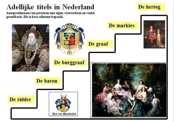Adellijke titels in Nederland