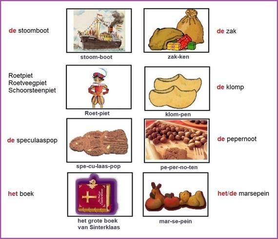 Woordkaart Sinterklaas 1 Nederlandse Woordenschat Vocabulaire Neerlandais Dutch Vocabulary Profnlds Photos Club Doctissimo