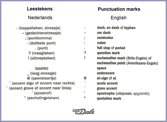 Leestekens / Punctuation marks