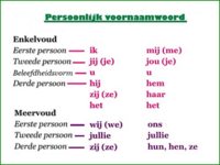 Persoonlijk voornaamwoord (personaal pronomen)