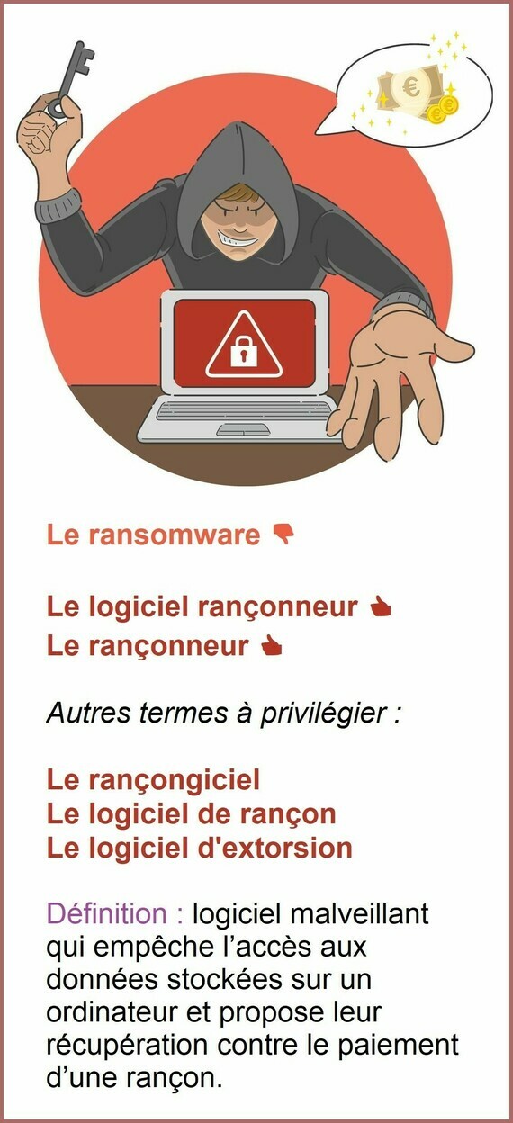 Le ransomware [anglicisme] / Le logiciel rançonneur, le rançongiciel