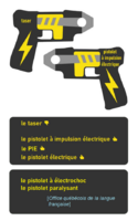 Un taser [anglicisme, marque] / pistolet à impulsion électrique