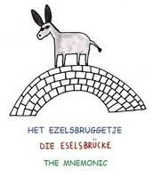 Het ezelsbruggetje / die Eselsbrücke / the mnemonic