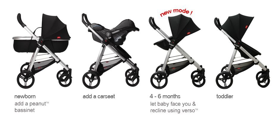 double poussette jane