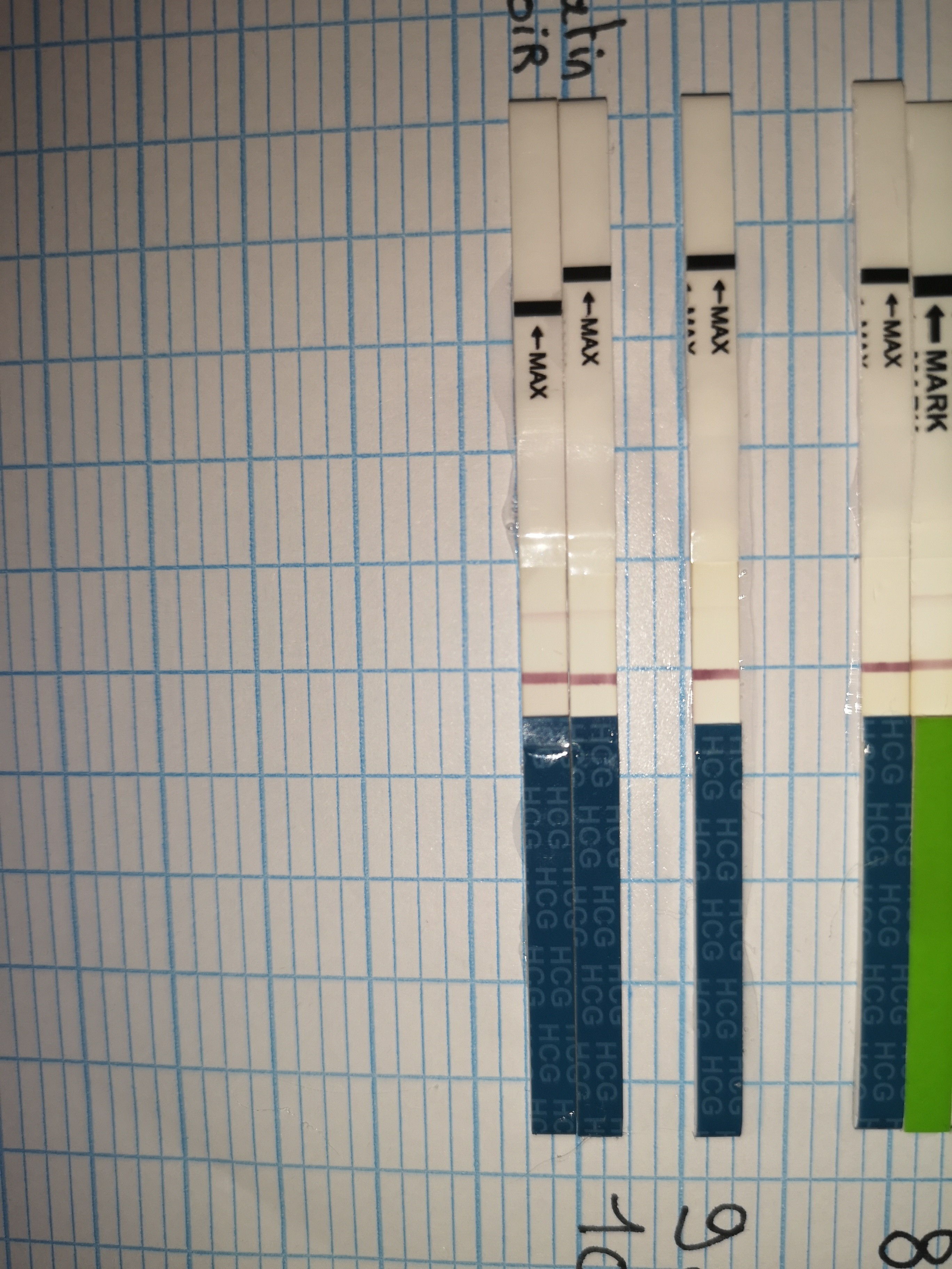Ovulation Tardive Mal A L Uterus Seins Qui Coulent Tests Et