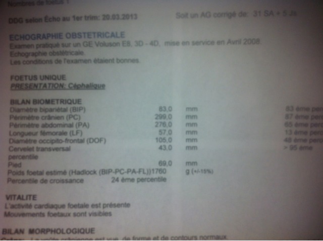 Echo A 36 Sa Futures Mamans Forum Grossesse Amp Bebe Doctissimo Echo A 36 Sa Futures Mamans Forum Grossesse Amp Bebe Doctissimo