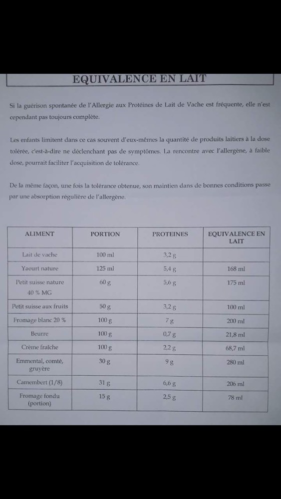 Est Ce Que Les Yaourts Special Bebe Compensent Ils Les Bib Non Prit Alimentation De Bebe Forum Grossesse Amp Bebe Doctissimo