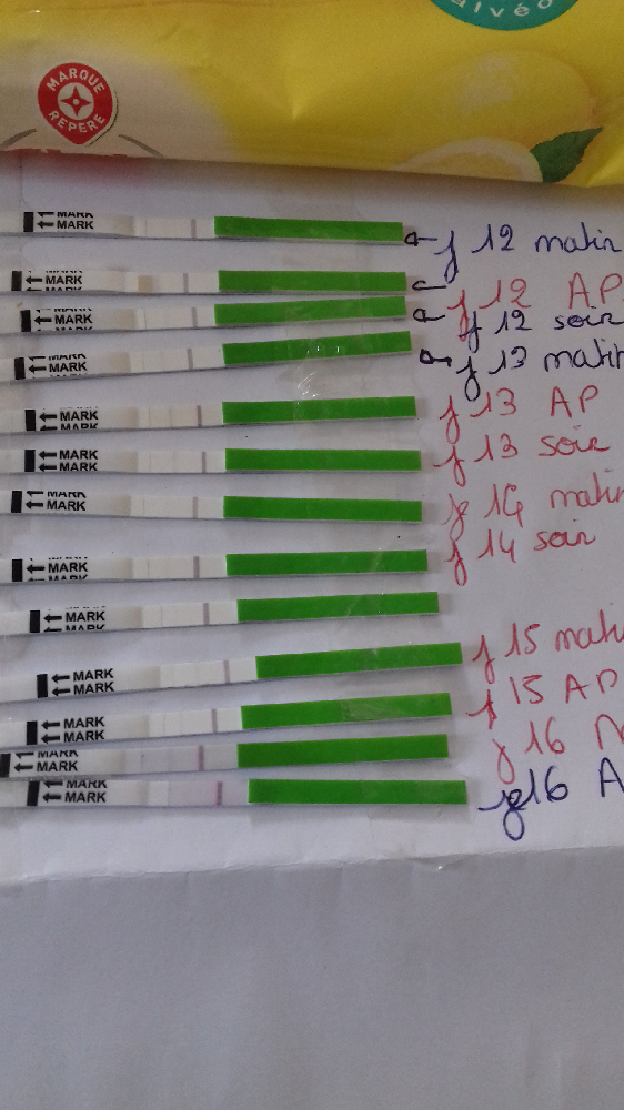 Test Ovulation One Step Ovulation Forum Grossesse Bebe