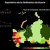 Russie Taux de croissance de la population