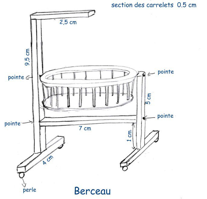 Ou Trouver Des Plans Pour Fabriquer Un Berceau En Bois A Balance Bricolage Forum Vie Pratique Doctissimo