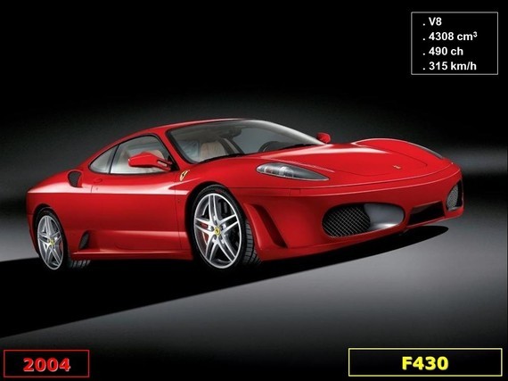 Ferrari (54)