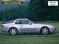 Porsche (33)