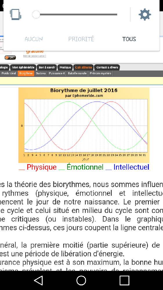 Biorythme Pleine Lune Vous Y Croyez Les Kangour Aouts 2016