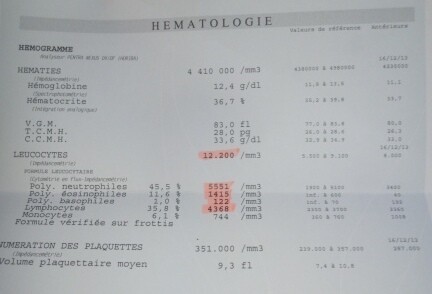 Prise De Sang De Mon Fils Pas Bonne Help Sante De L Enfant Forum Sante Doctissimo Prise De Sang De Mon Fils Pas Bonne Help Sante De L Enfant Forum Sante Doctissimo