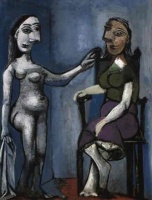 Contemplating people, 1939 Pablo Picasso