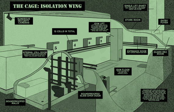 The Cage Isolation  Wing