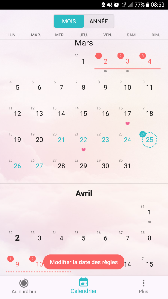 Symptomes Nidation Tests Et Symptomes De Grossesse Forum Grossesse Amp Bebe Doctissimo