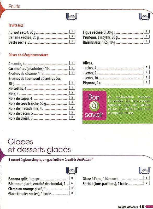 Calcul propoint Calcul propoint