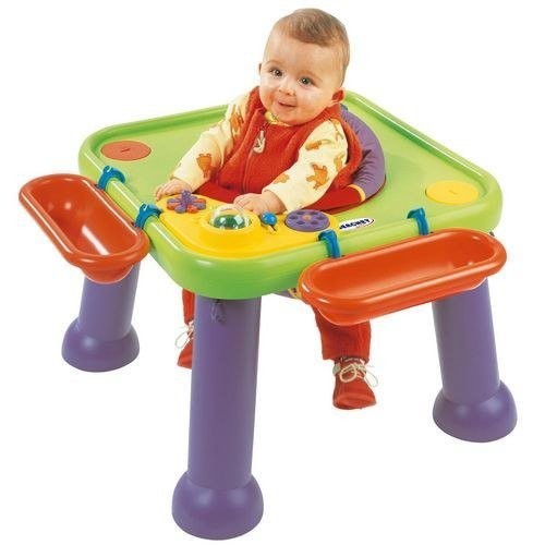 Trotteur Table D Activite Meme Combat