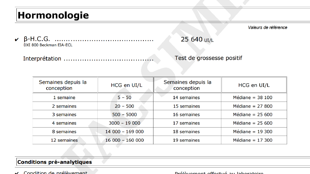 Besoin De Temoignages Sur Les Taux Hcg Et La Nidation S Il Vous Plait Futures Mamans Forum Grossesse Amp Bebe Doctissimo