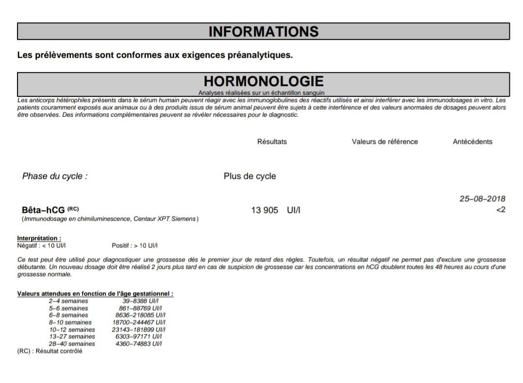 Ma Grossesse Apres Fausse Couche Grossesse Forum Grossesse Amp Bebe Doctissimo Ma Grossesse Apres Fausse Couche Grossesse Forum Grossesse Amp Bebe Doctissimo