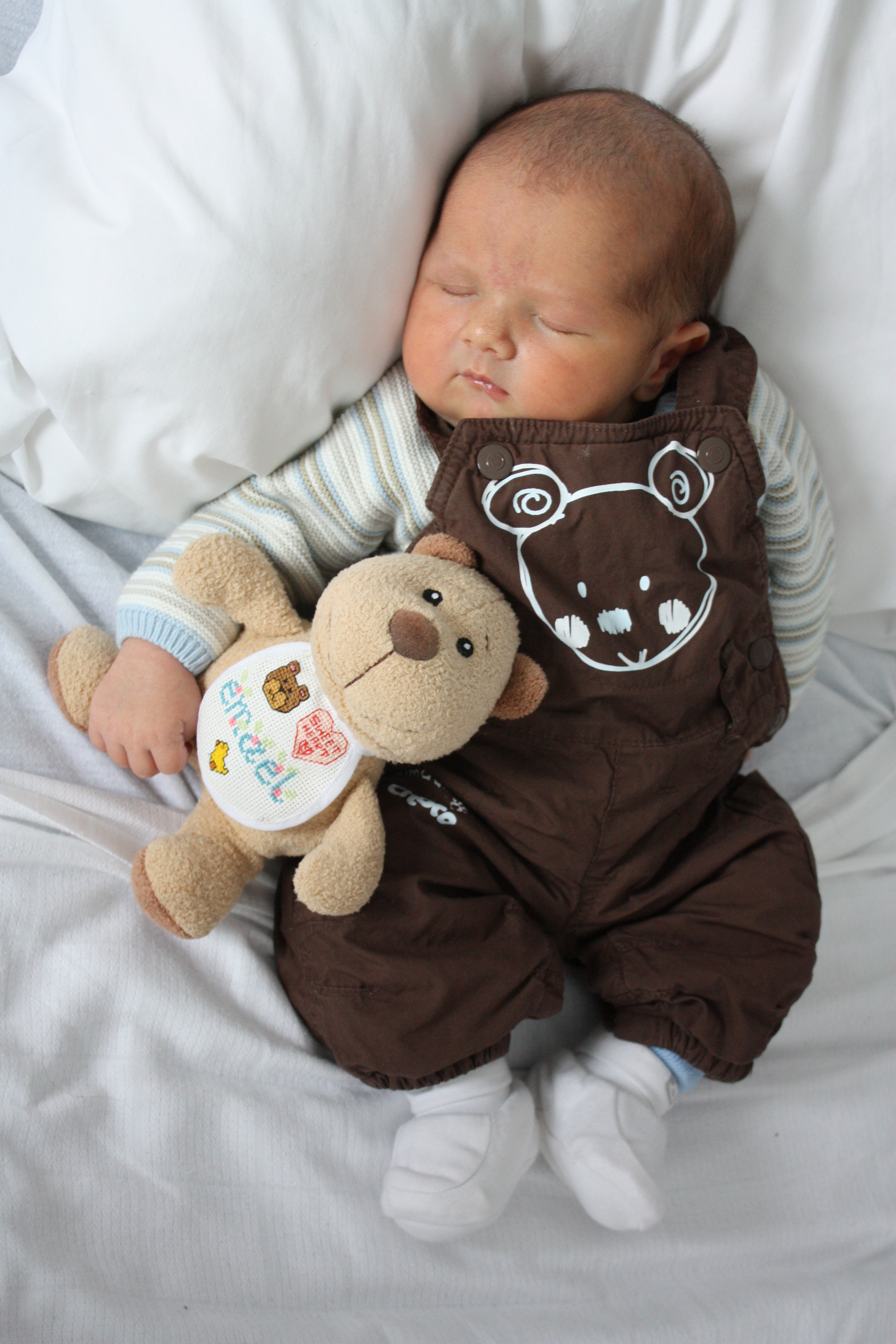 Concours Photo N 1 Bebe Dans Sa Tenue De Naissance Resultats Bebe Grandit Forum Grossesse Amp Bebe Doctissimo Concours Photo N 1 Bebe Dans Sa Tenue De Naissance Resultats Bebe Grandit Forum Grossesse Amp Bebe Doctissimo