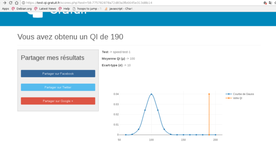 J'ai Un QI De 190 - Intelligence - FORUM Psychologie - Doctissimo